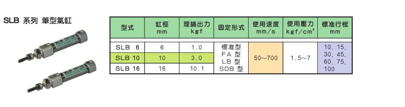 SLB系列笔形气缸