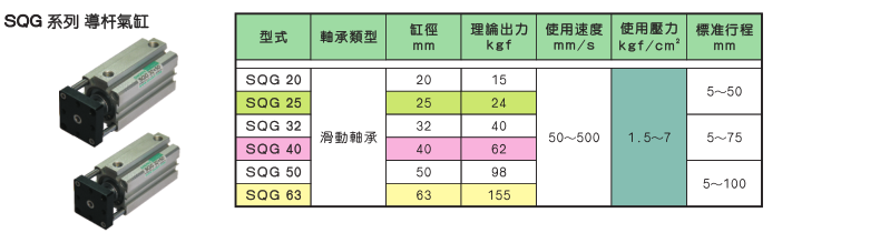 SQG系列导杆气缸