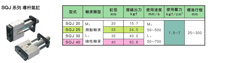 SQJ系列导杆气缸