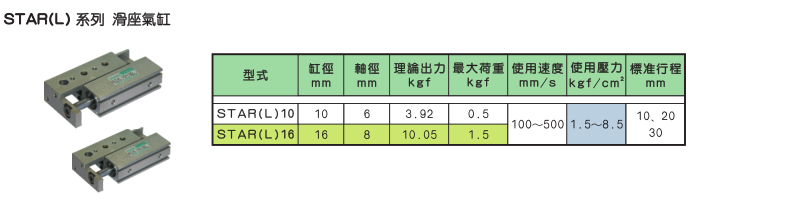 STA系列滑座气缸