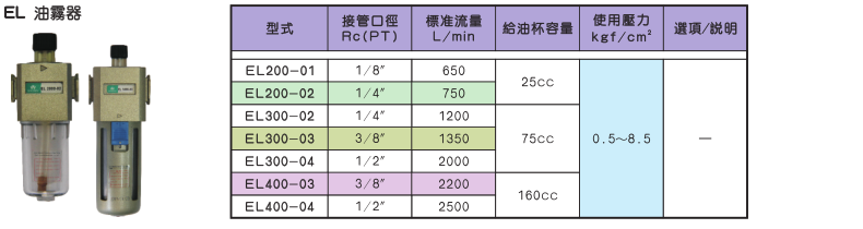 EL油雾器